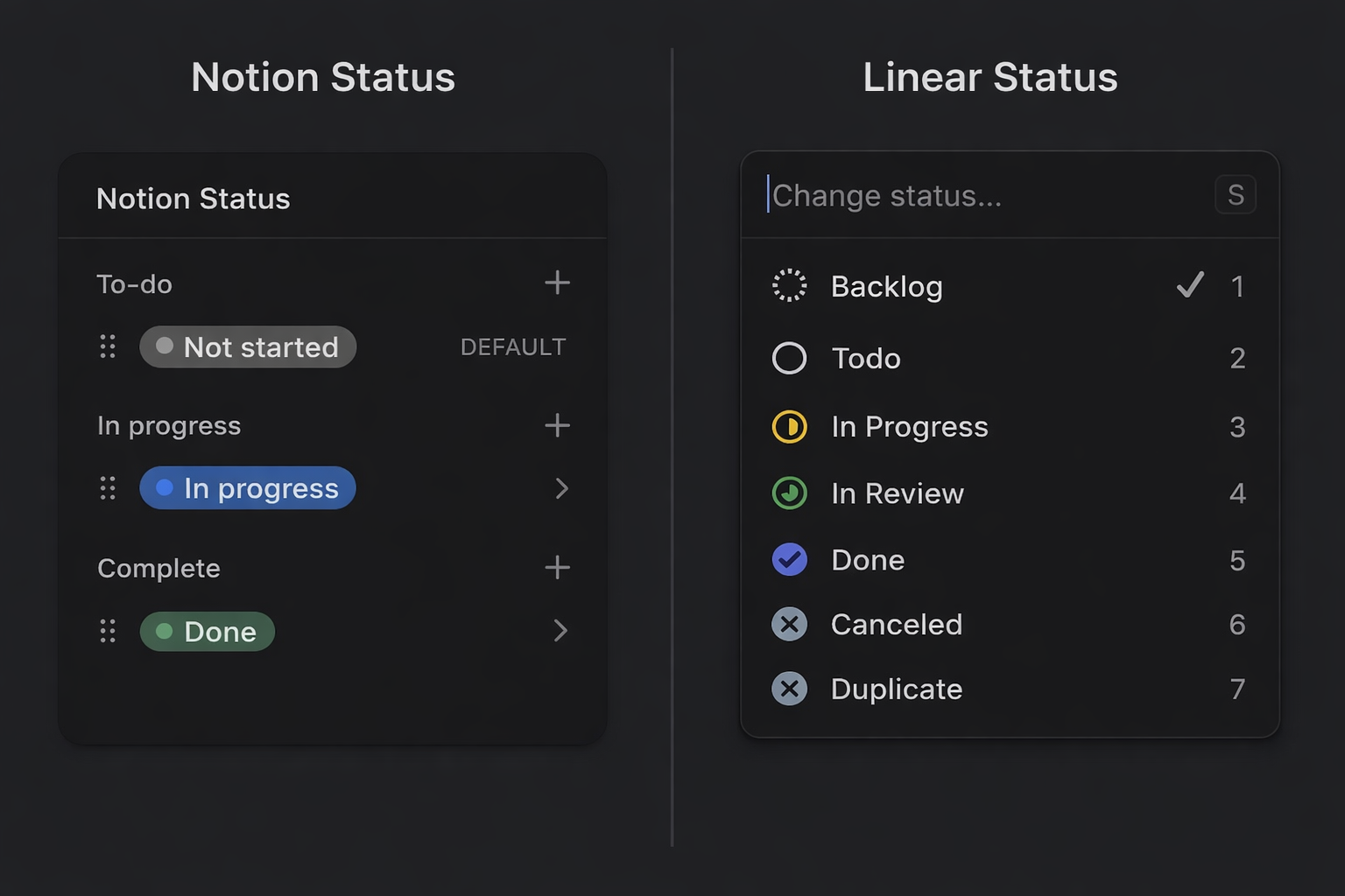 linear vs notion status.png